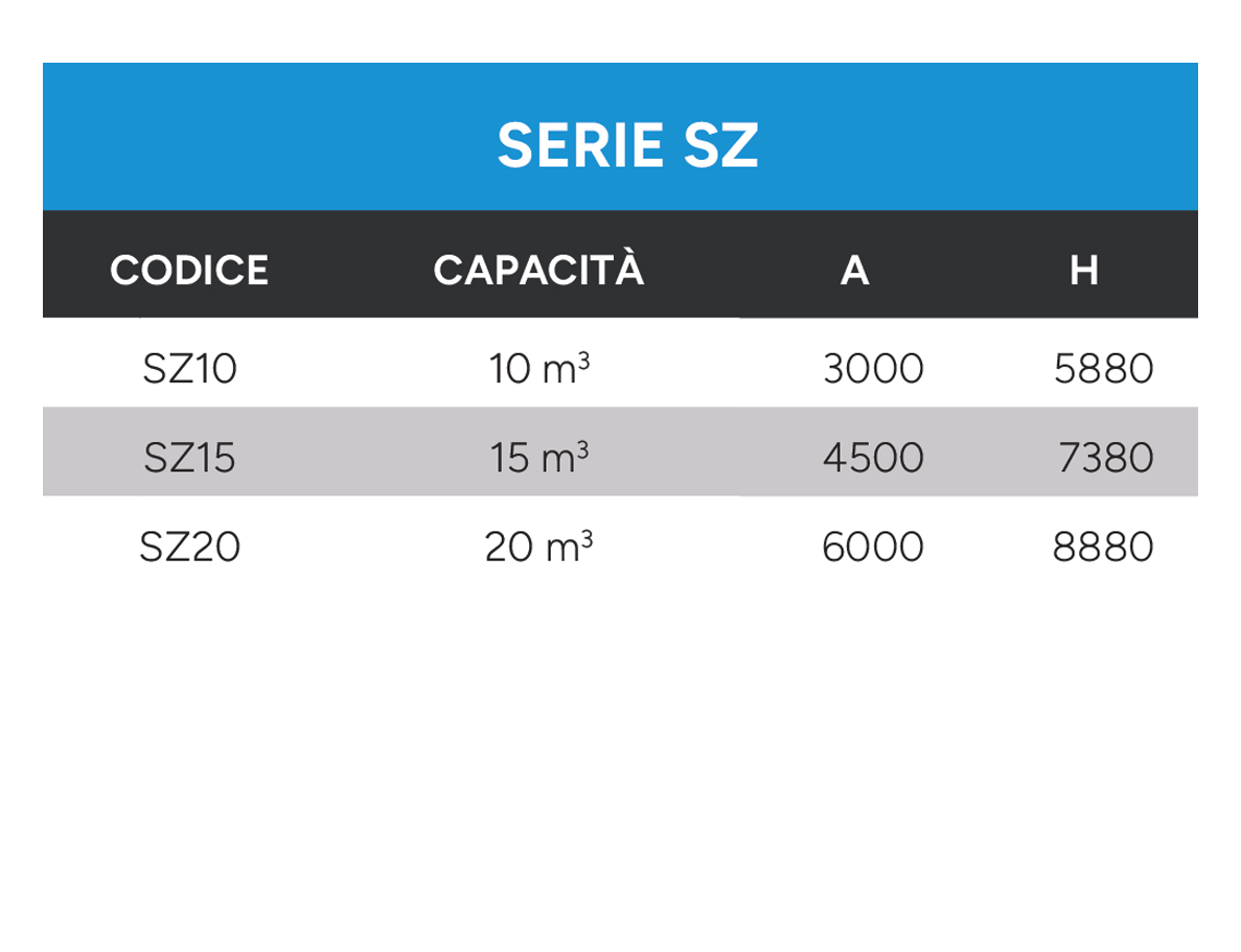 Dati-tecnici-silos-monolitici-sz