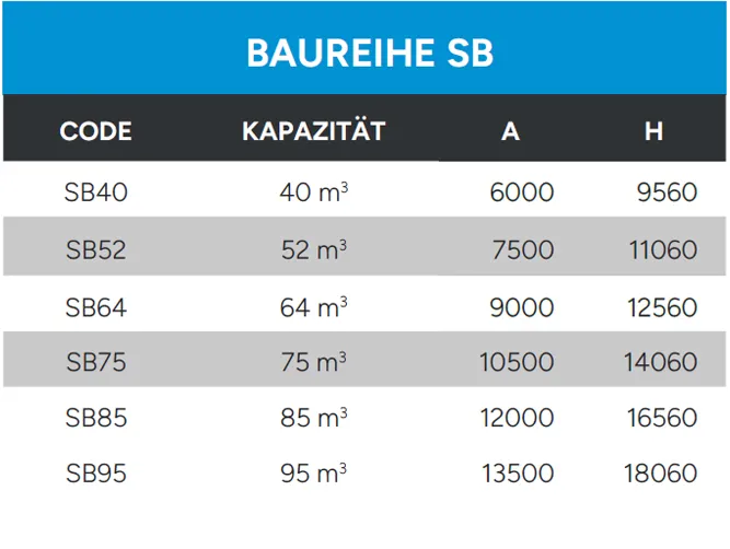 MONOLITHISCHE SILOS TECHNISCHE DATEN BAUREIHE SB