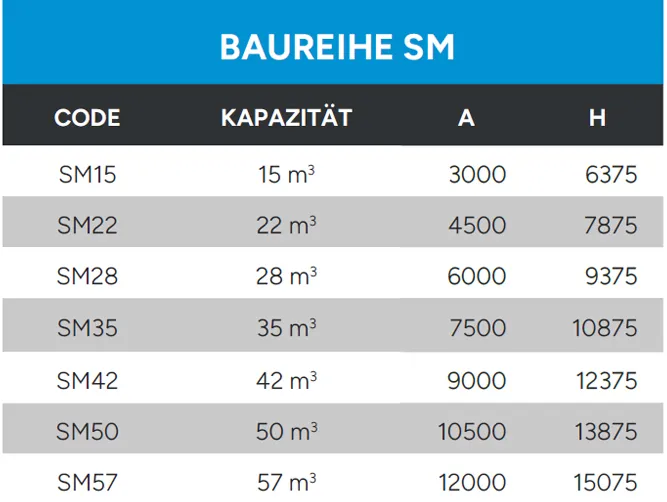 MONOLITHISCHE SILOS TECHNISCHE DATEN BAUREIHE SM