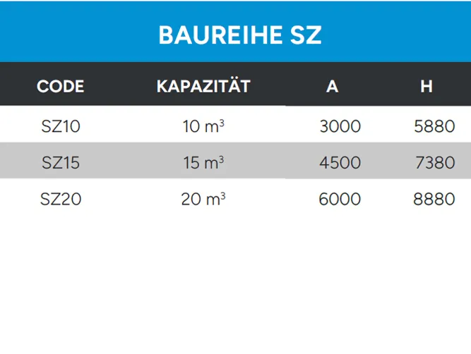 MONOLITHISCHE SILOS TECHNISCHE DATEN BAUREIHE SZ