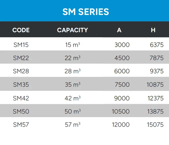 Monolithic Silos SB Series Technical Data