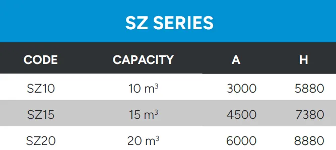 Monolithic Silos SZ Series Technical Data
