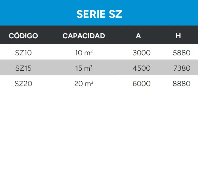 Silos Monolíticos Datos Técnicos Serie SZ