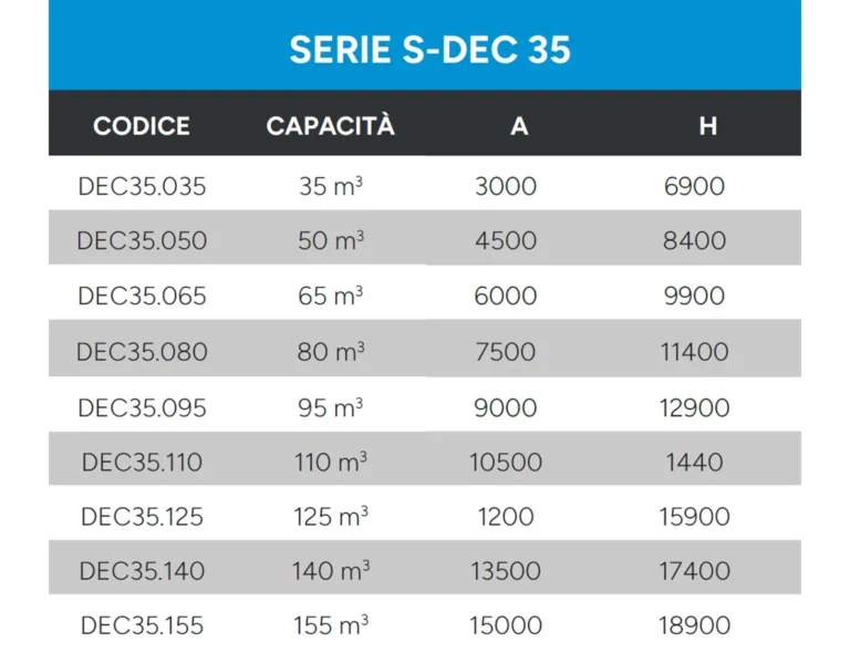 Decantatore-statico-dati-tecnici-s-dec-35