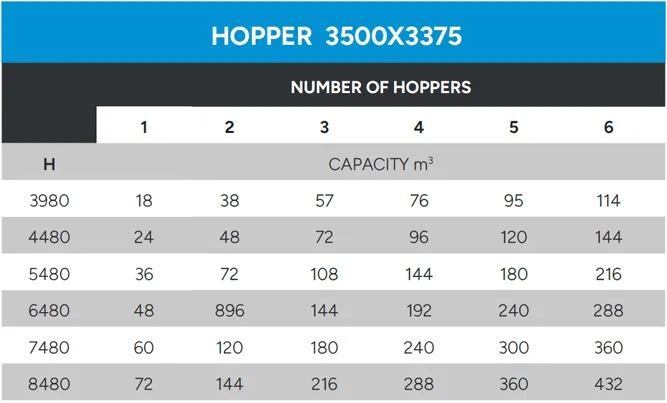 Hoppers-technical-data-3500x3375