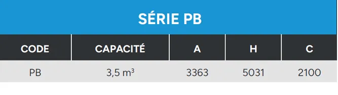 Mélange De Poudres Données Techniques