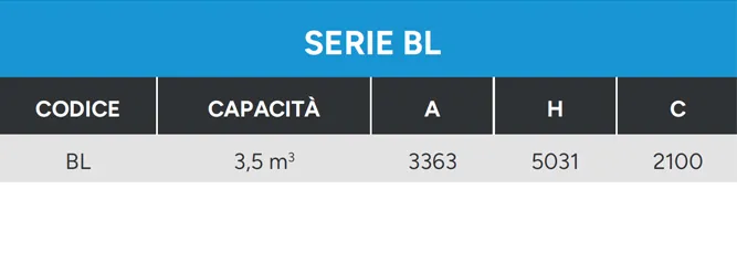 Miscelatore-dati-tecnici