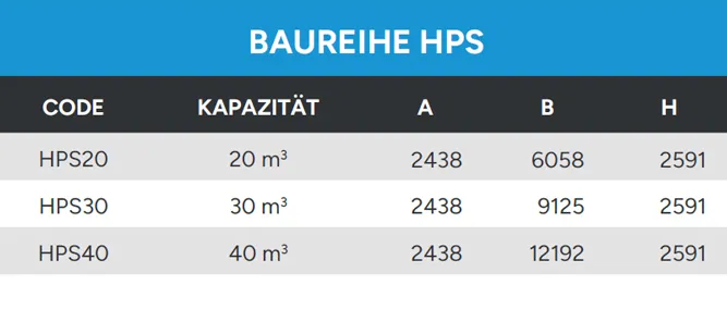 PNEUMATISCHE SILOS TECHNISCHE DATEN BAUREIHE HPS