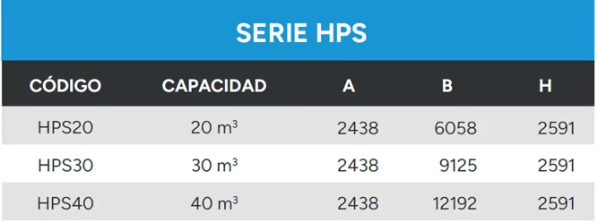 Silos Neumáticos Datos Técnicos Serie HPS