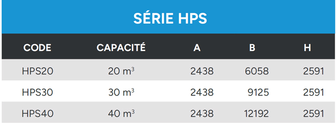 Silos Pneumatique Données Techniques