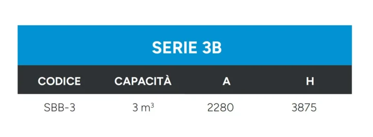 Svuota big bag dati tecnici