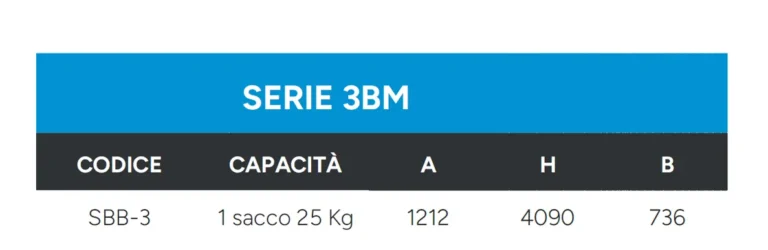 Svuota big bag manuale dati tecnici