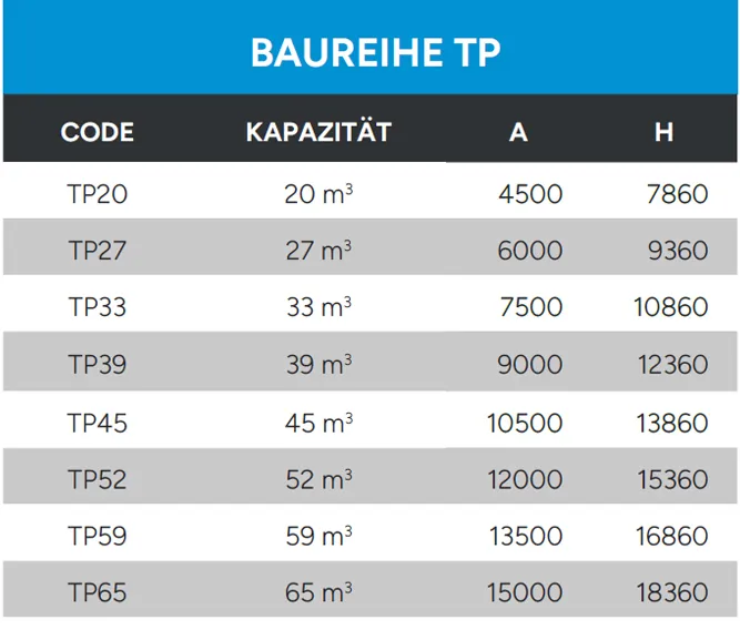 TELESKOPSILOS TECHNISCHE DATEN BAUREIHE TP
