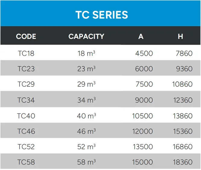 Telescopic Silos TC Series Technical Data