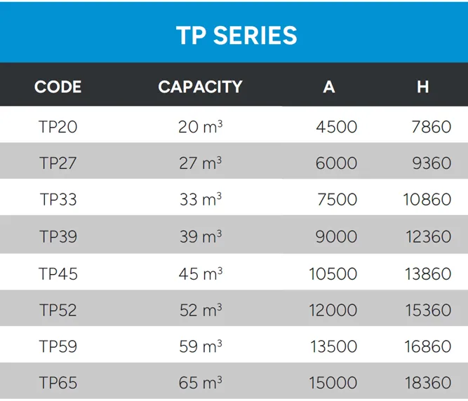 Telescopic Silos TP Series Technical Data